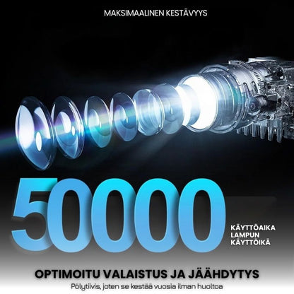 Intelligenter Full HD-Projektor – 1100 ANSI Lumen, Android 9.0, Autofokus, Wi-Fi 5G, Bluetooth 5.1 